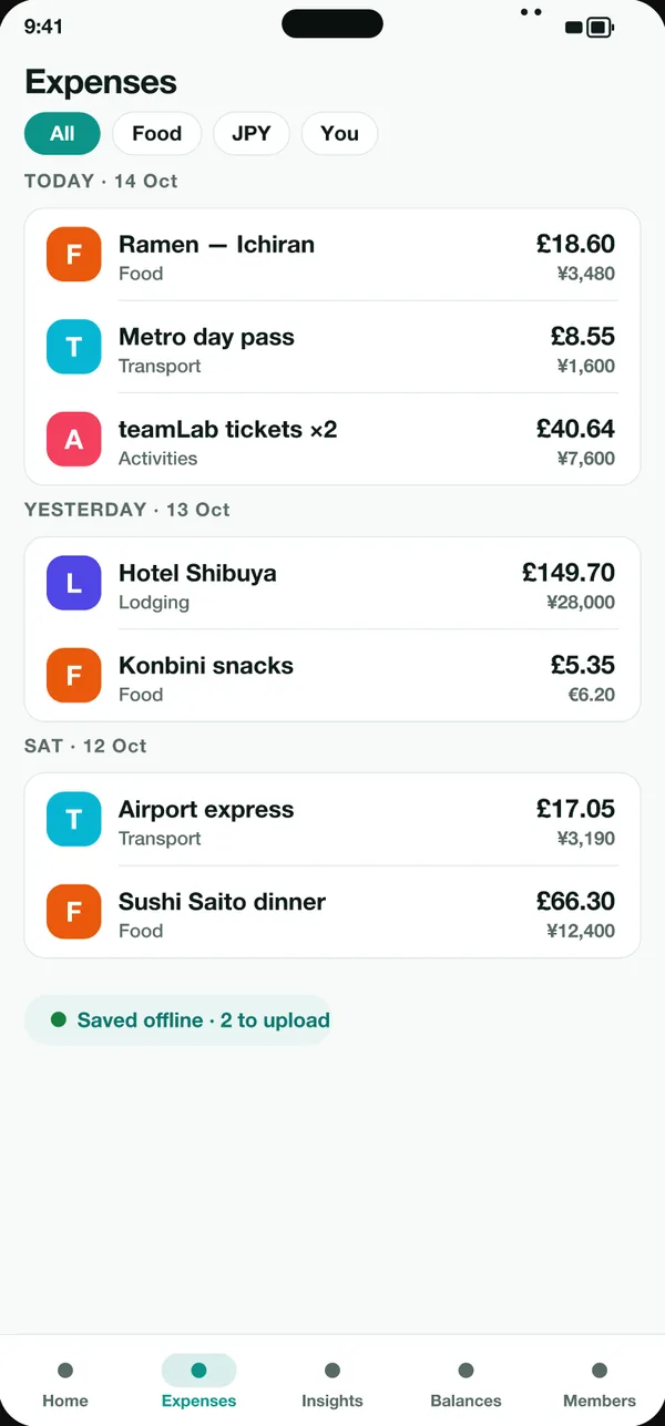 Expense list grouped by day